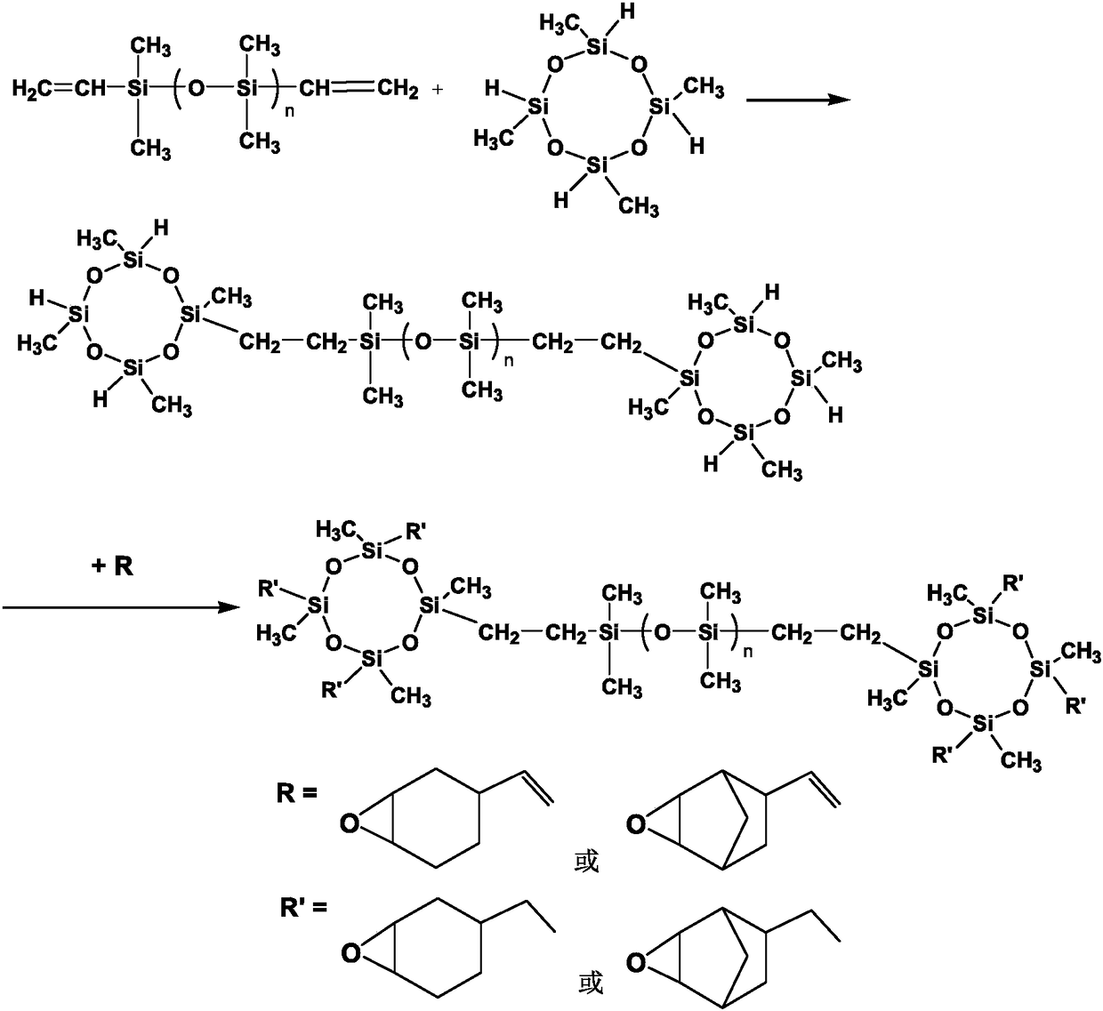 Photo-cured epoxy-modified organic silicon coating composition and preparation method thereof