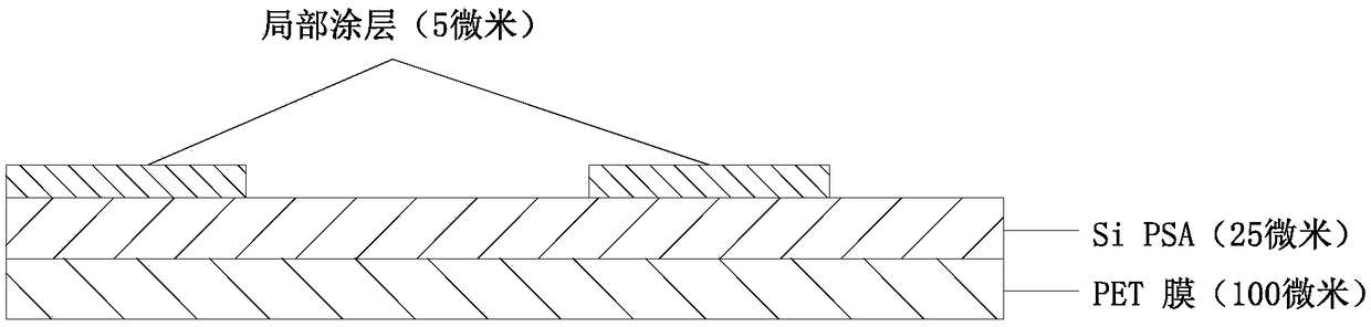 Photo-cured epoxy-modified organic silicon coating composition and preparation method thereof