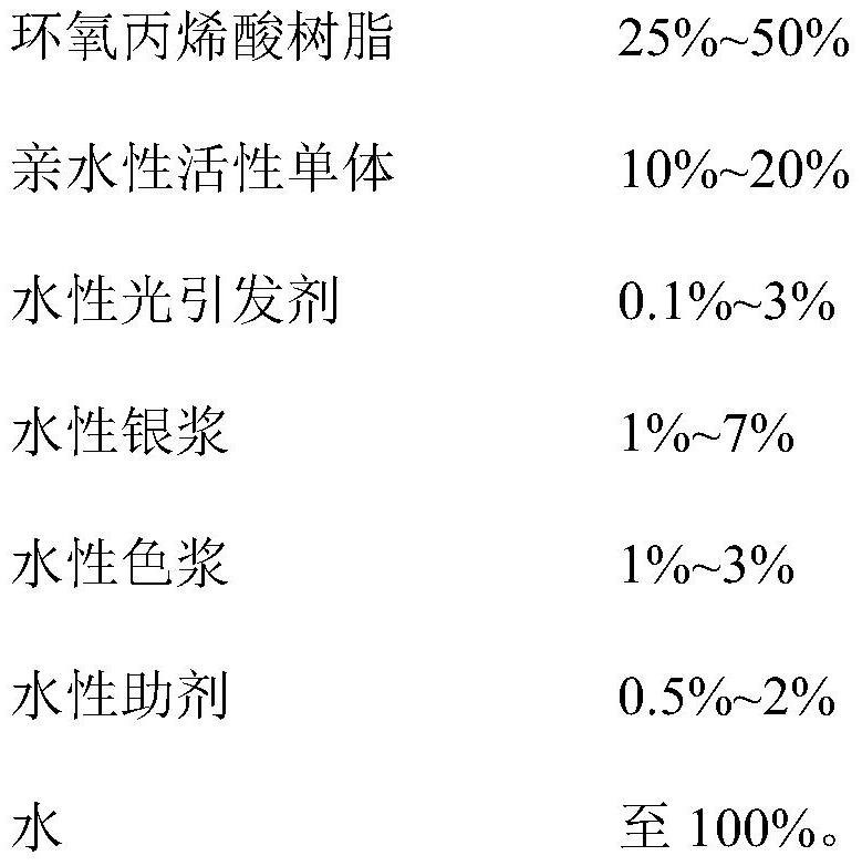 A kind of water-based one coating UV curing epoxy acrylate paint and preparation method thereof