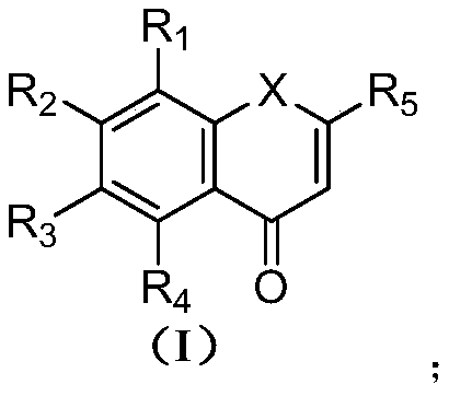 Nobiletin derivative or pharmaceutically acceptable salt thereof as well as preparation method and application thereof