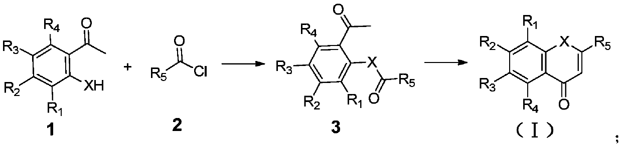 Nobiletin derivative or pharmaceutically acceptable salt thereof as well as preparation method and application thereof