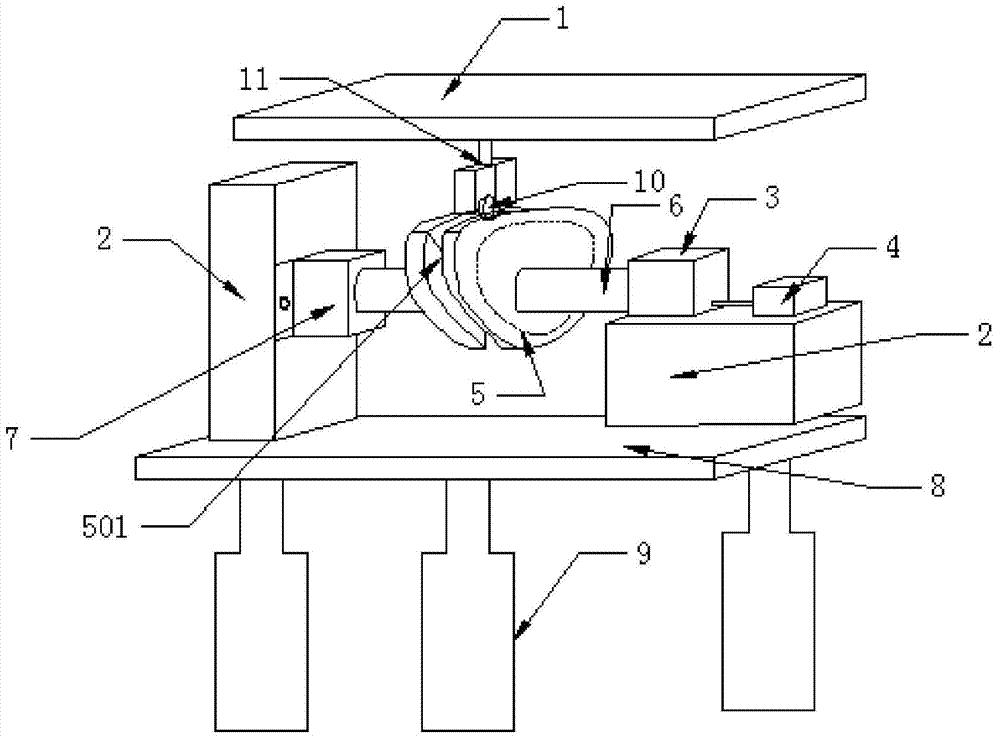 A multi-dimensional dynamic stage