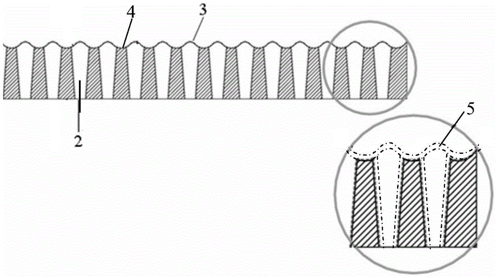 Preparation Technology of Nanometer TiO2 Photocatalyst Thin Film