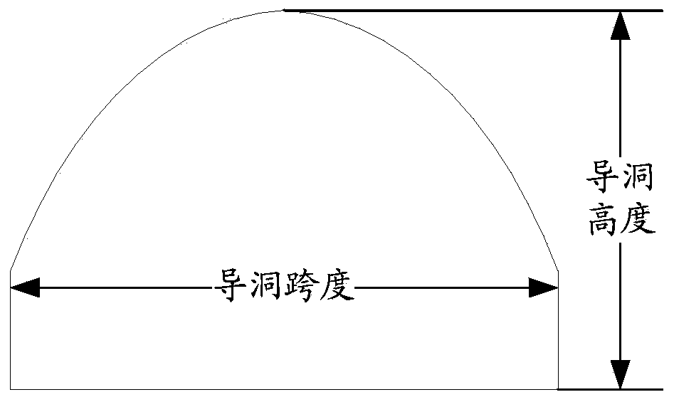 Fore support and excavating method of inclined tunnel