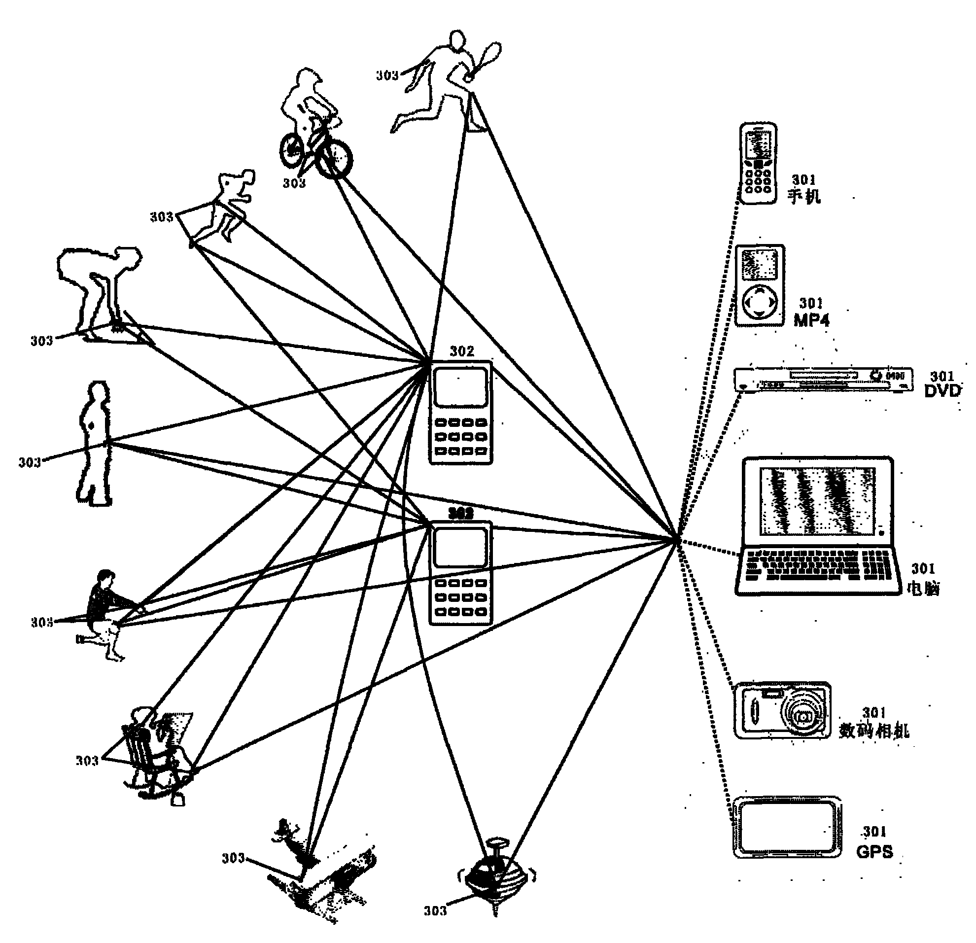 Multifunctional movement monitoring device and method