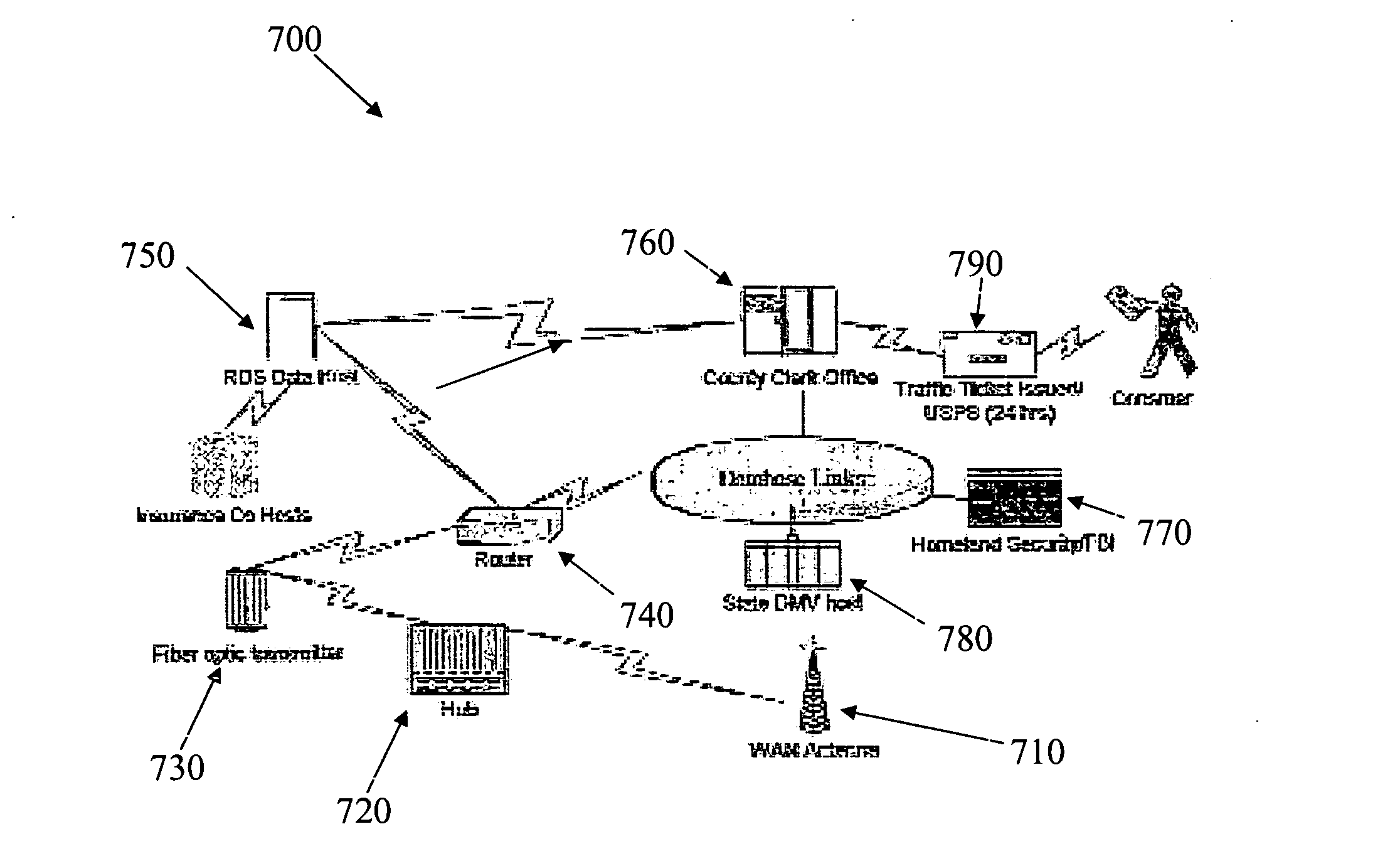 Systems and methods for wirelessly determining vehicle identification, registration, compliance status and location