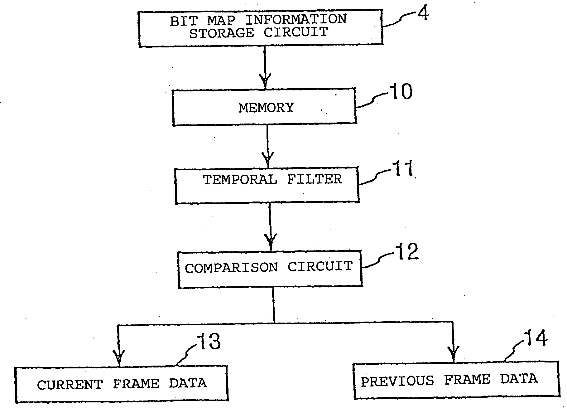 Method and system for compressing motion image information