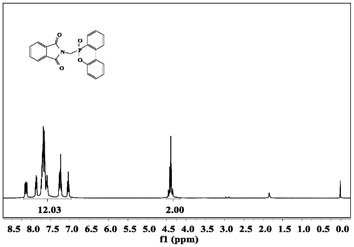 A kind of dopo-phthalimide derivative, preparation method and application