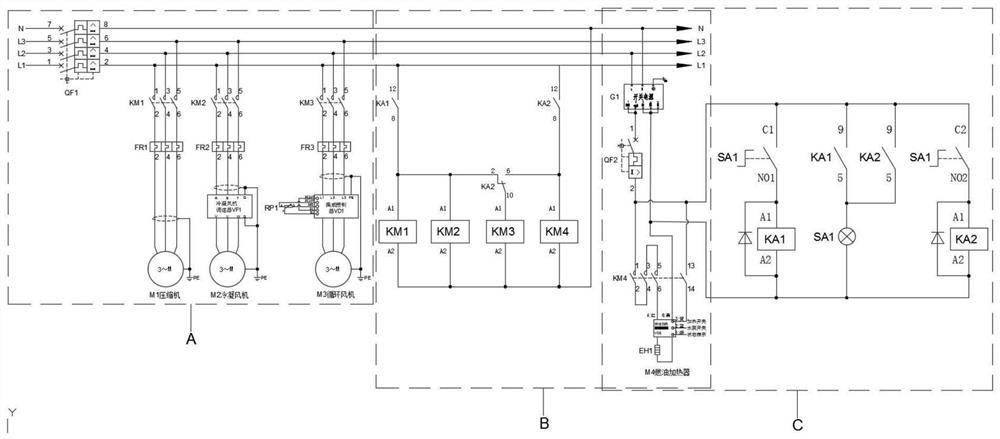 A control method for a thermostat unit