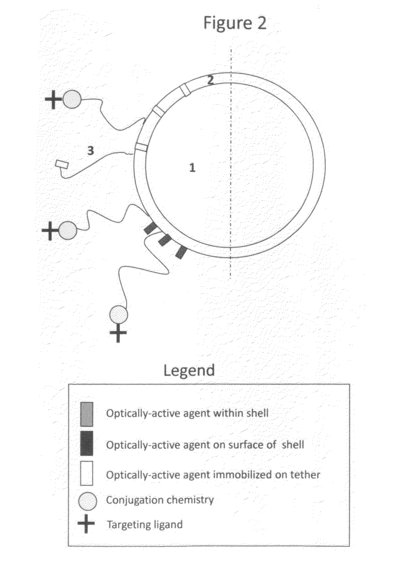 Optical imaging contrast agents and uses thereof