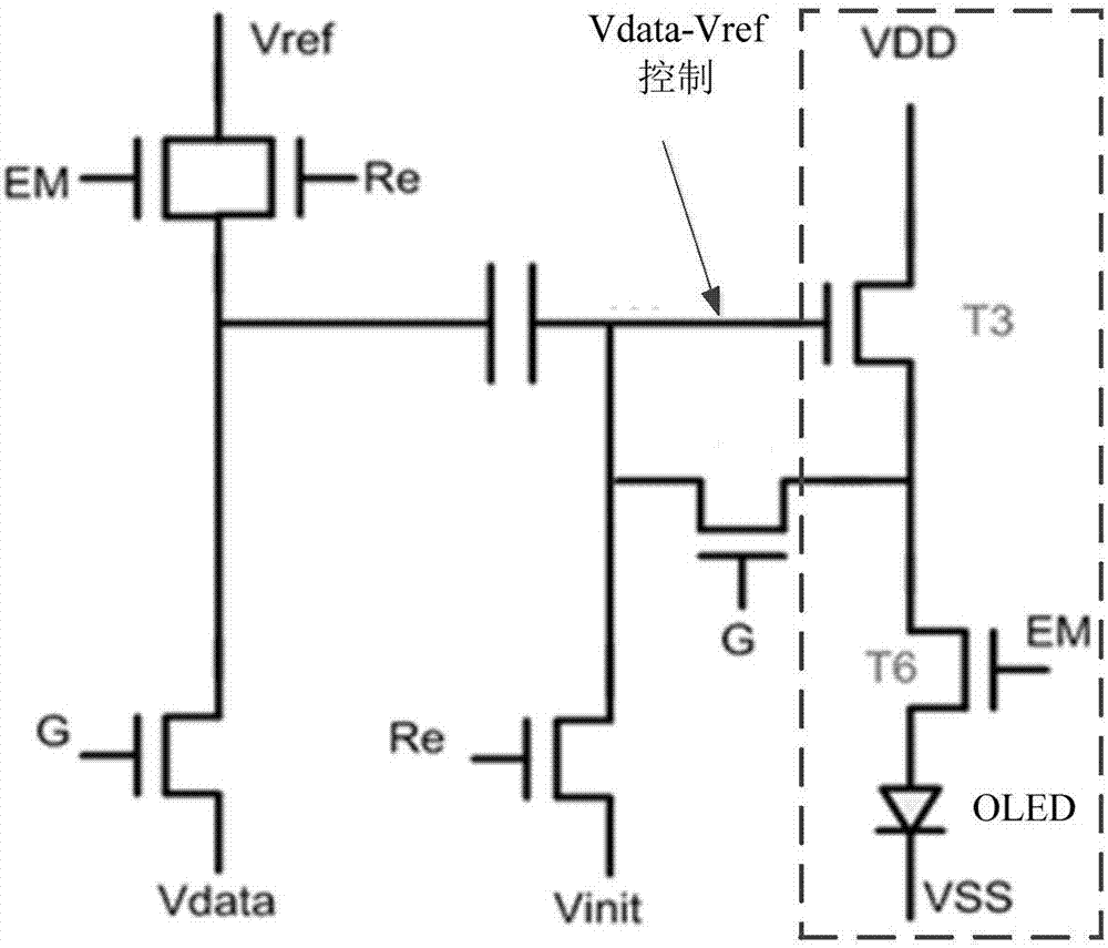 Organic light-emitting diode OLED life aging method and system