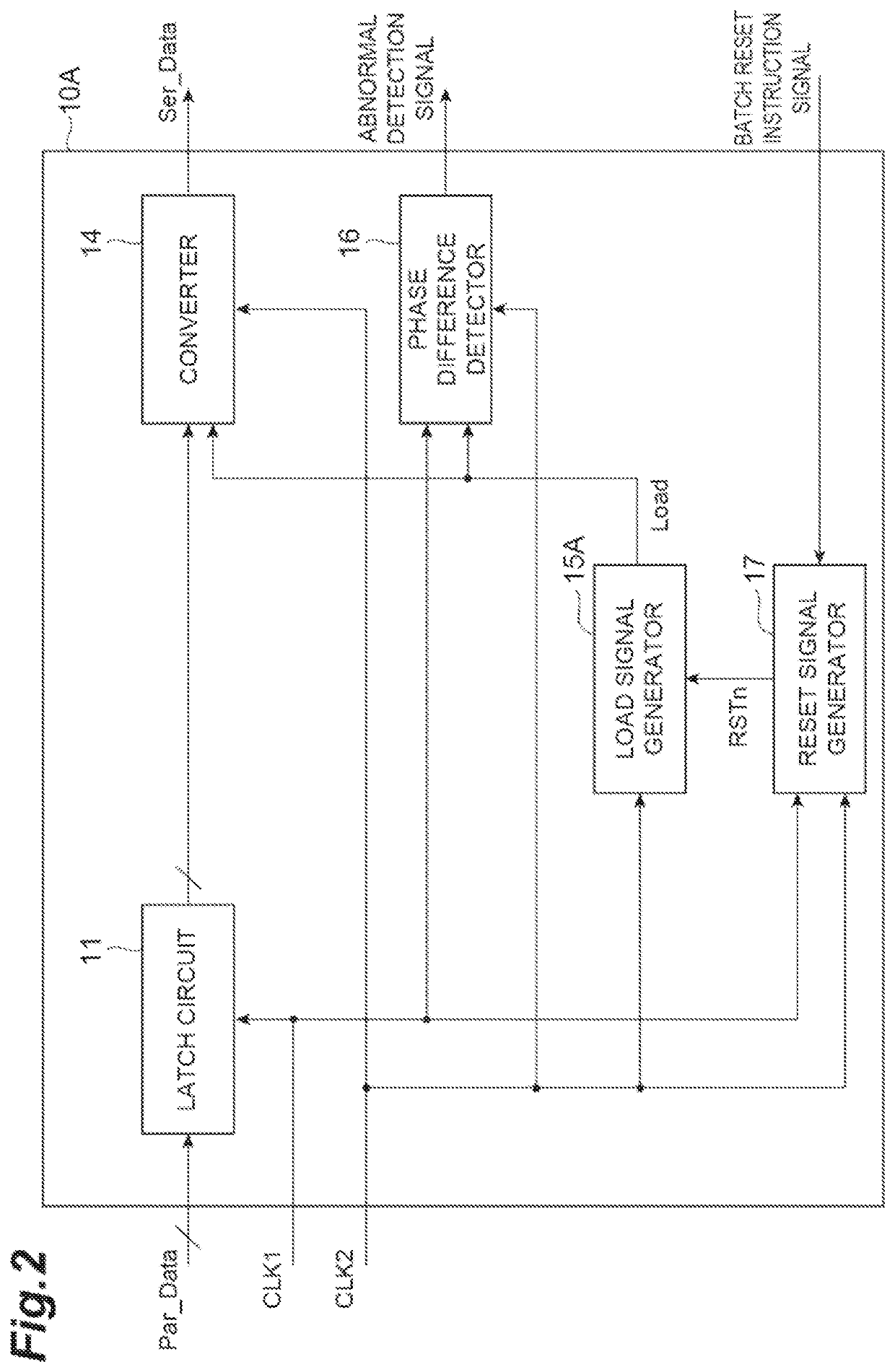 Multi-lane serializer device