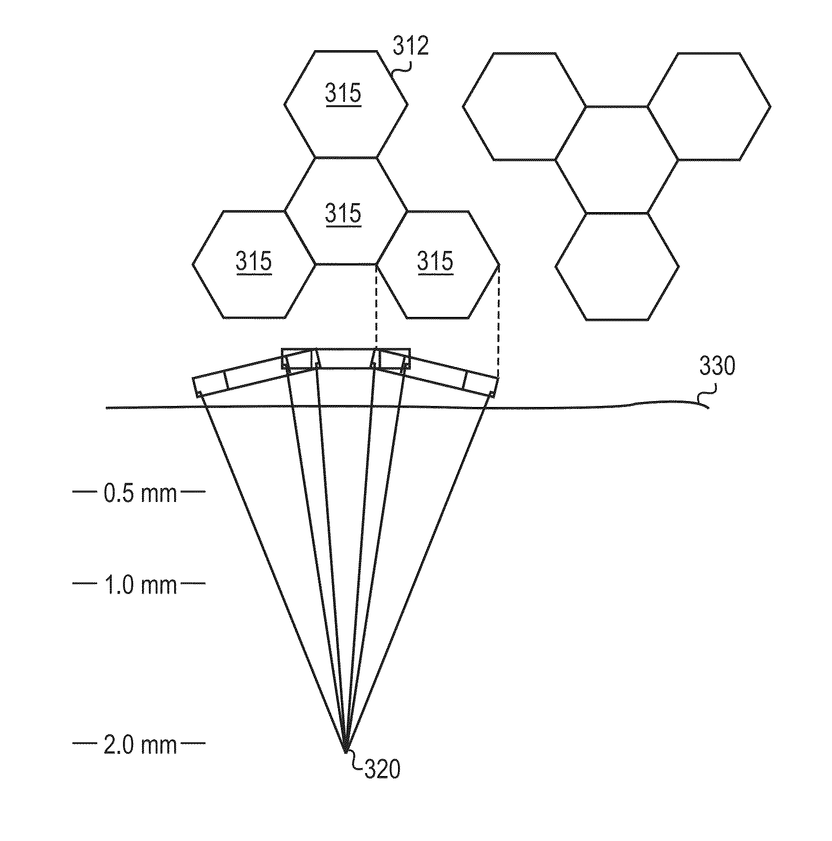 Controlled Photomechanical and Photothermal Tissue Treatment in the Picosecond Regime