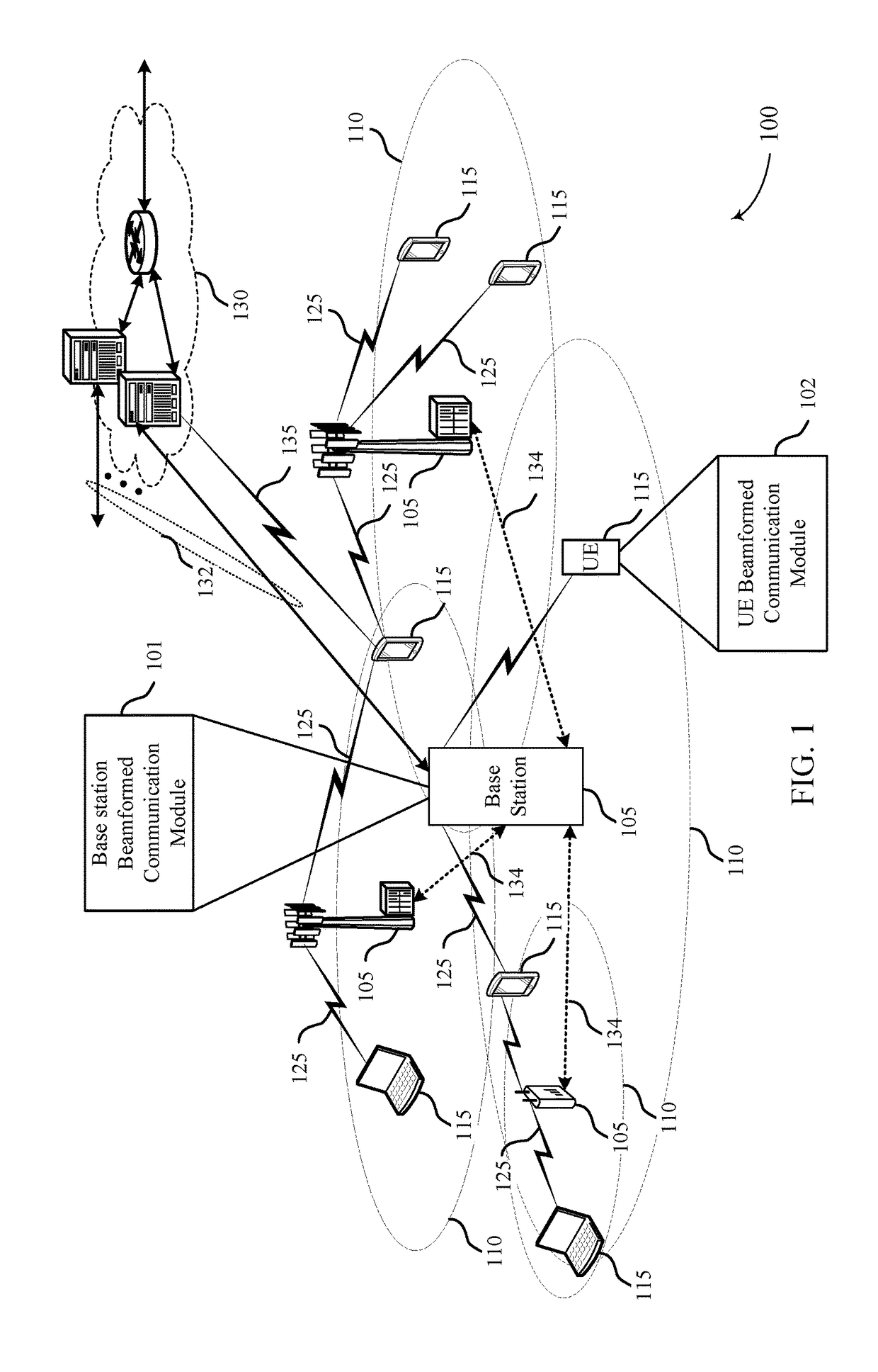 Beam reporting and scheduling in multicarrier beamformed communications