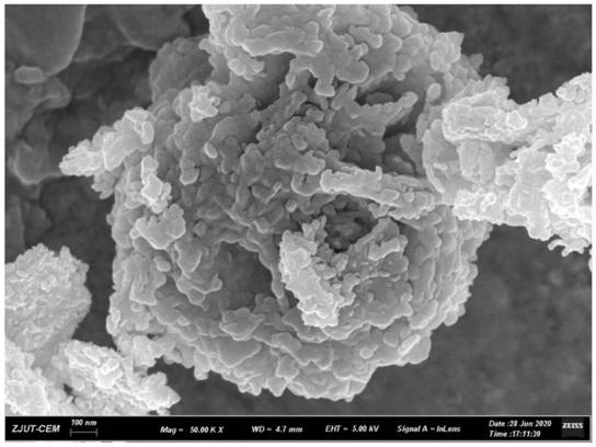 Dispersion method of nano magnesium oxide, nano magnesium oxide expanding agent and application of nano magnesium oxide expanding agent in preparation of expanding cement base material