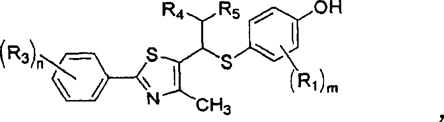 Thiazole derivatives as PPARª€ delta ligands and their manufacturing process