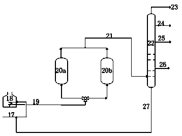 Coking system and coking method