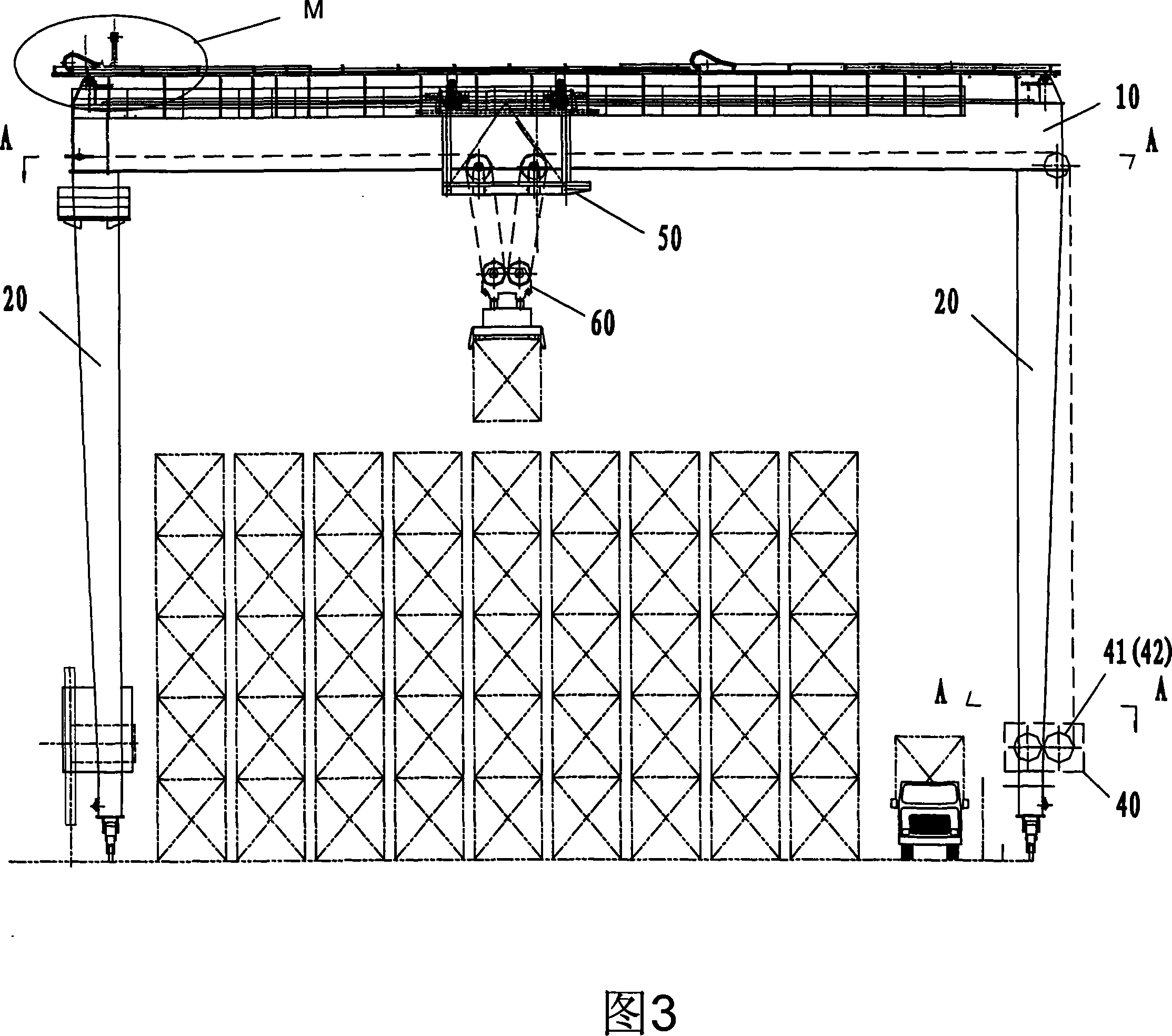 Orbit type gantry crane