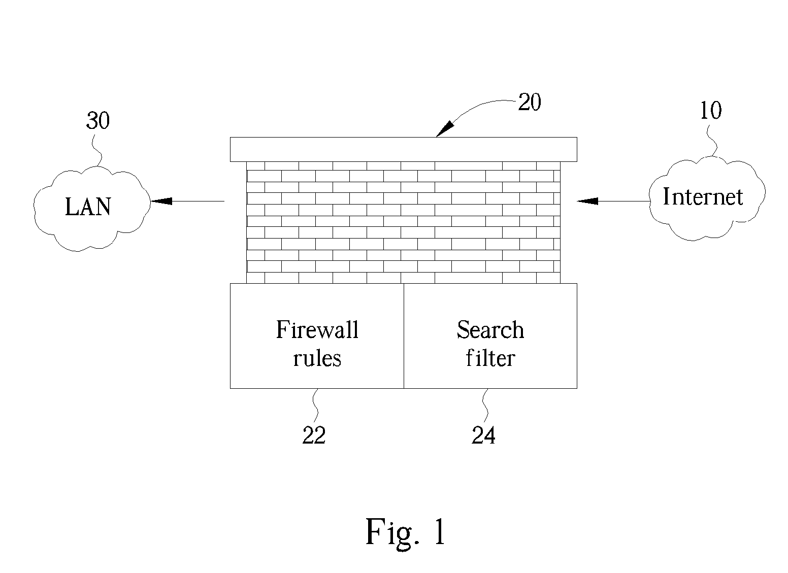 Method of speeding up packet filtering