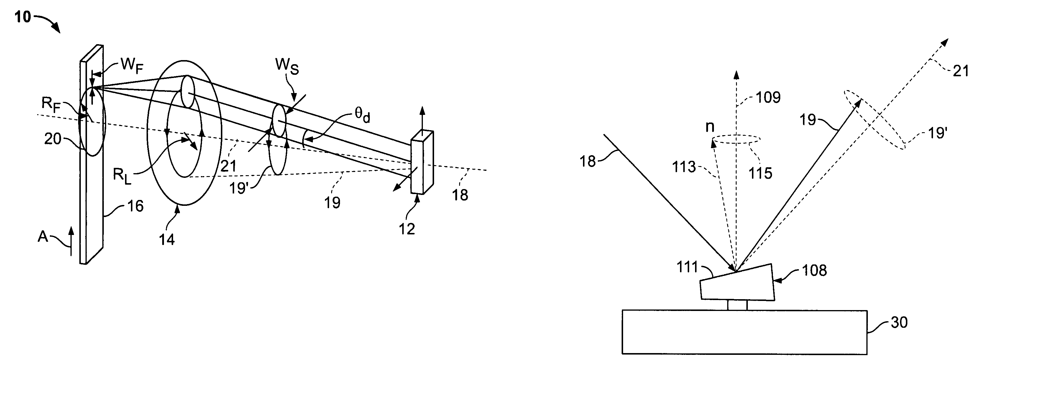 Optical scanner with improved scan time