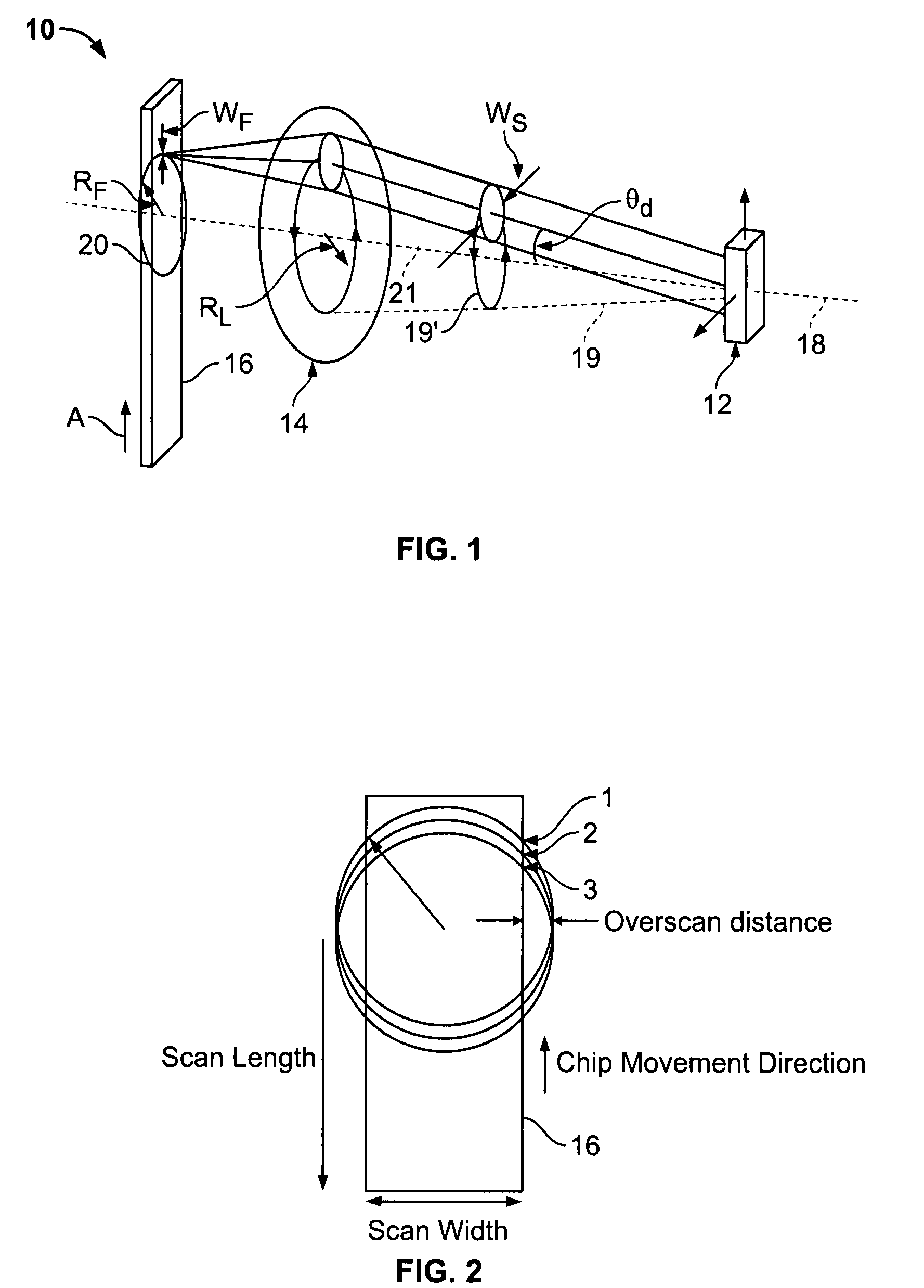 Optical scanner with improved scan time