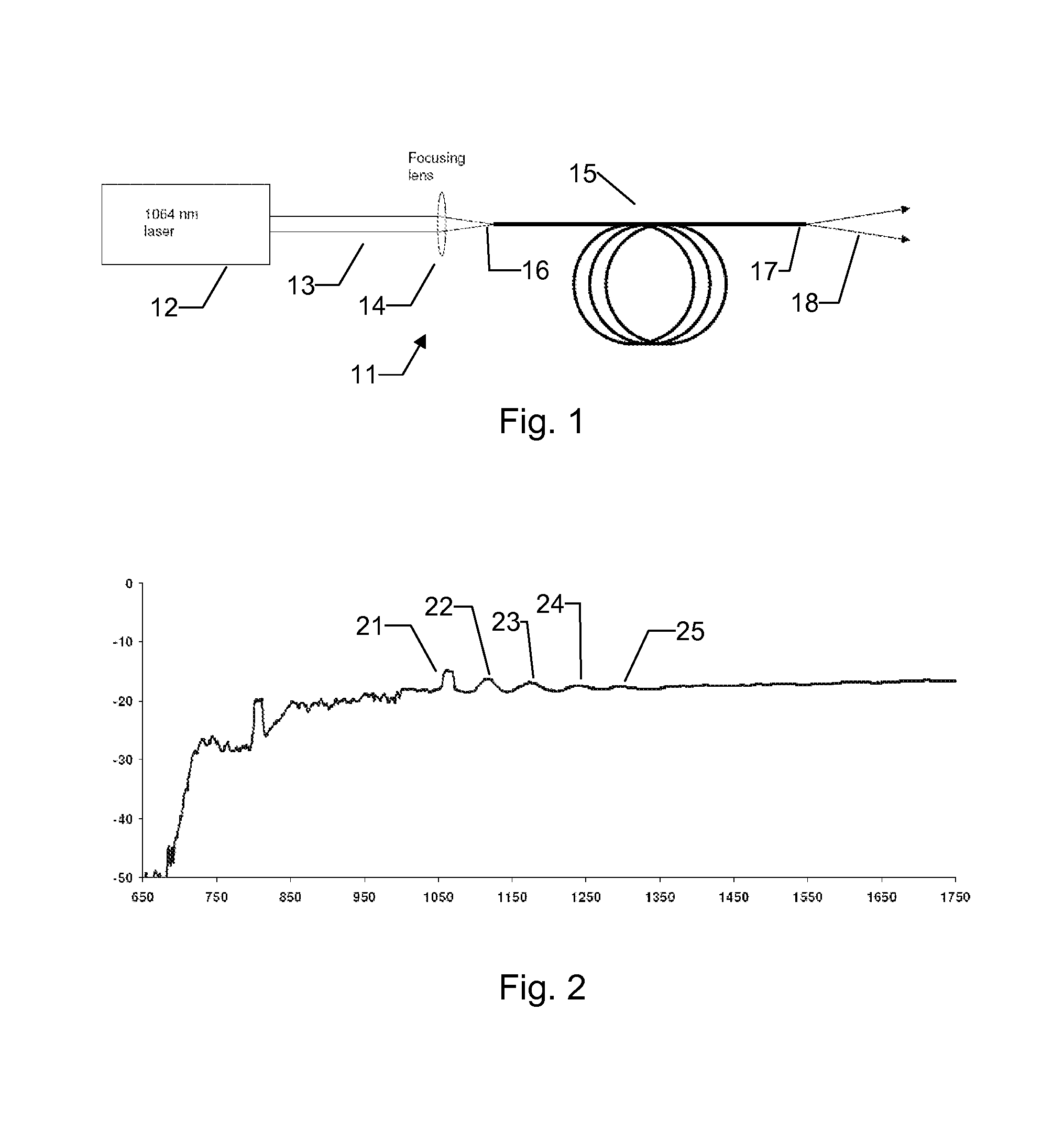 Broadband high power light source