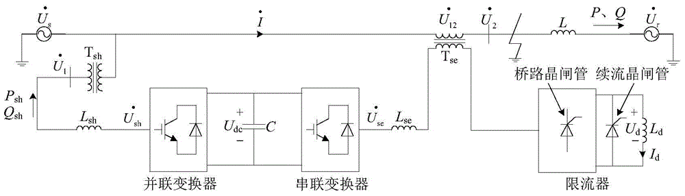 Current limiting type UPFC system design method