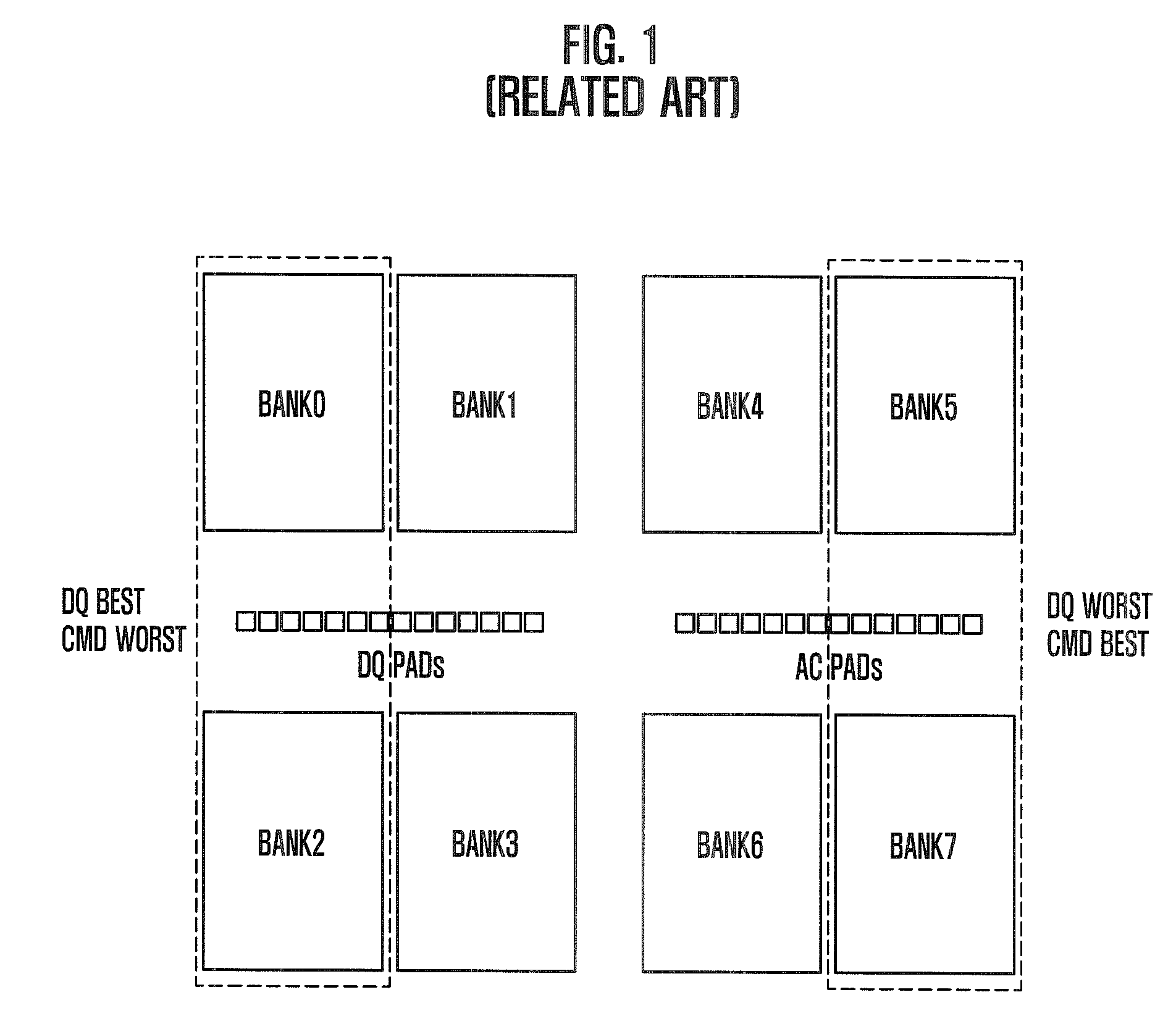 Semiconductor memory device for generating column address