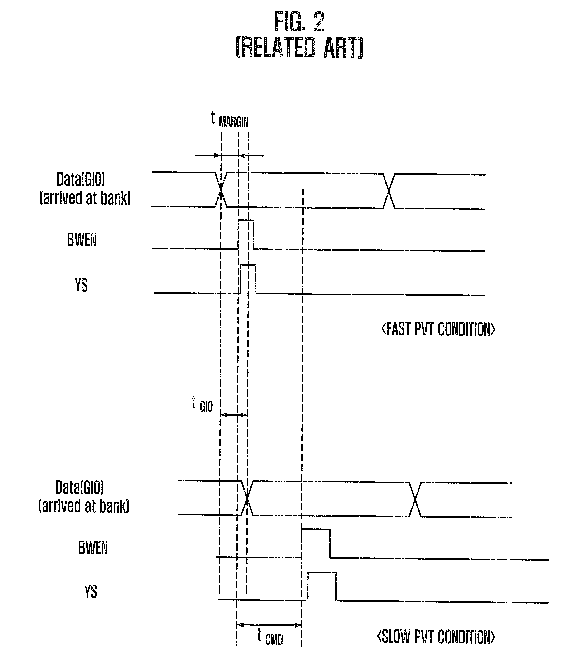 Semiconductor memory device for generating column address