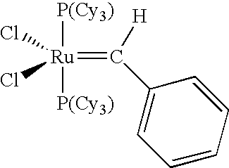 Cross-metathesis of olefins directly substituted with an electron-withdrawing group using transition metal carbene catalysts