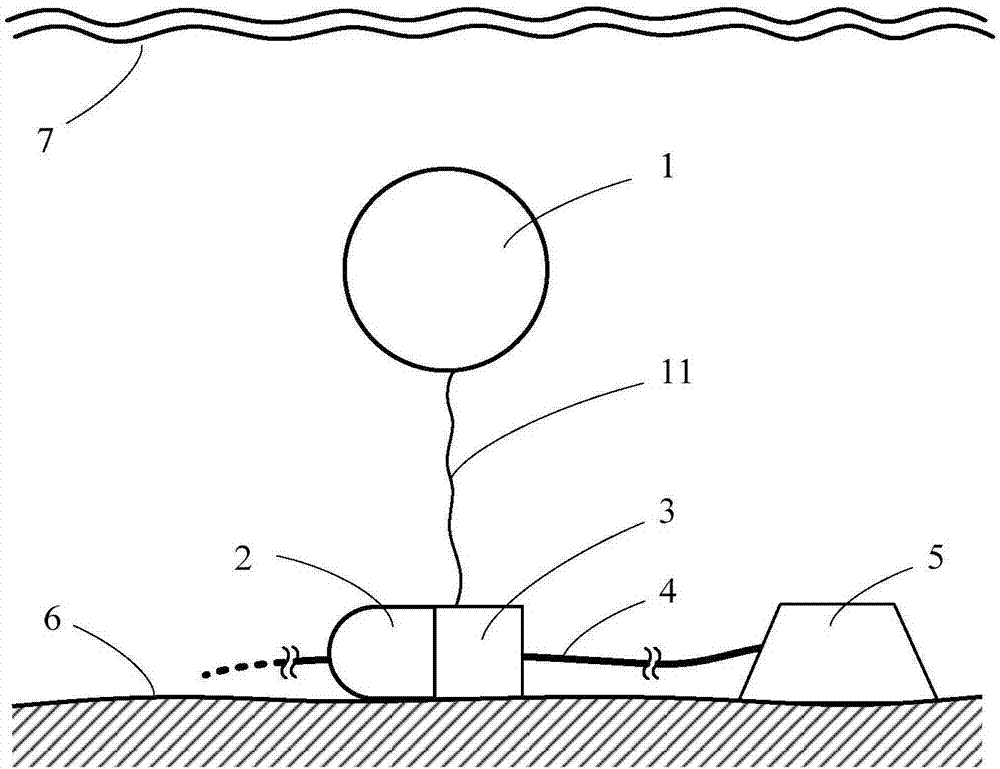 Vector sensor unit for underwater monitoring network