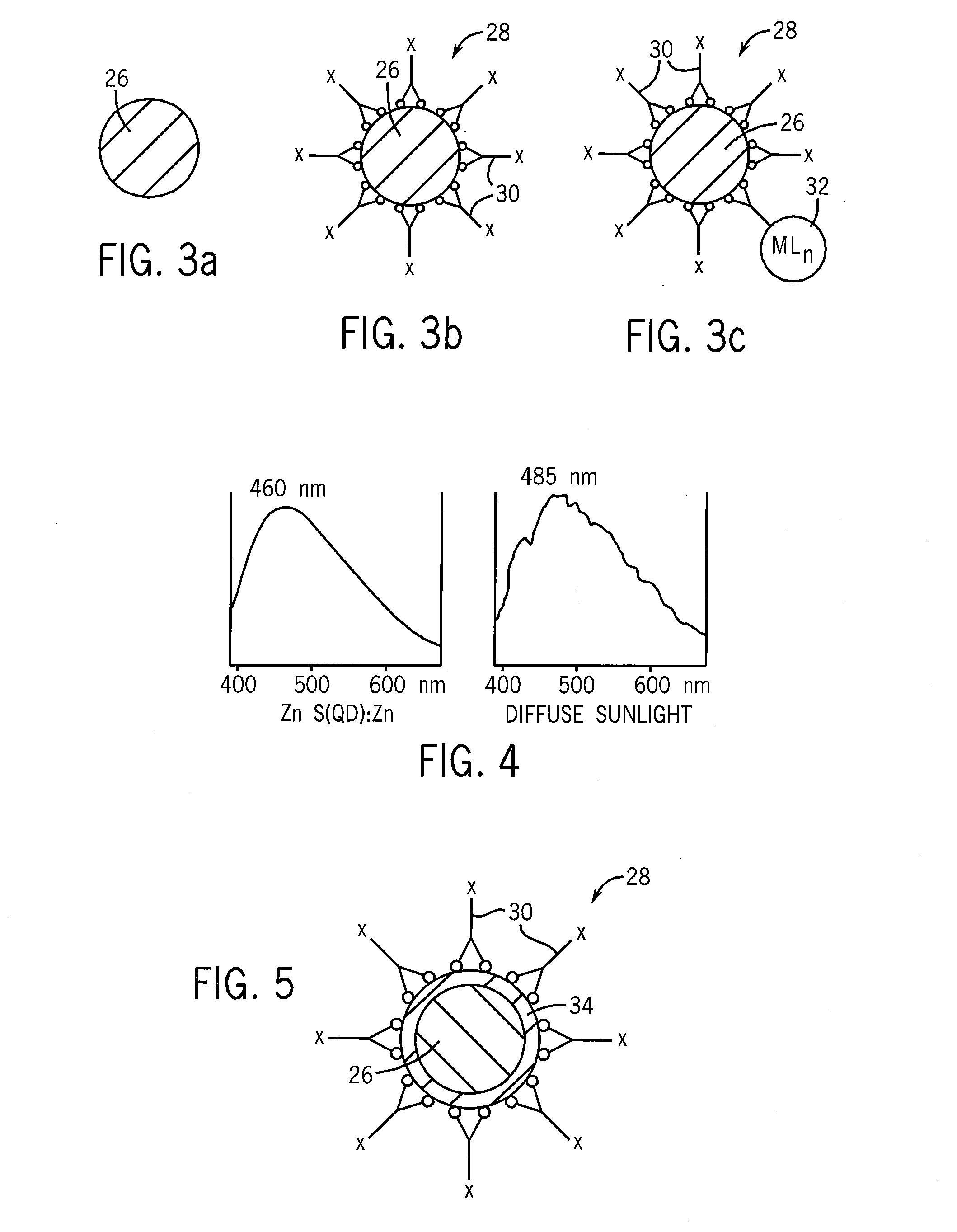 Quantum dot phosphors for solid-state lighting devices