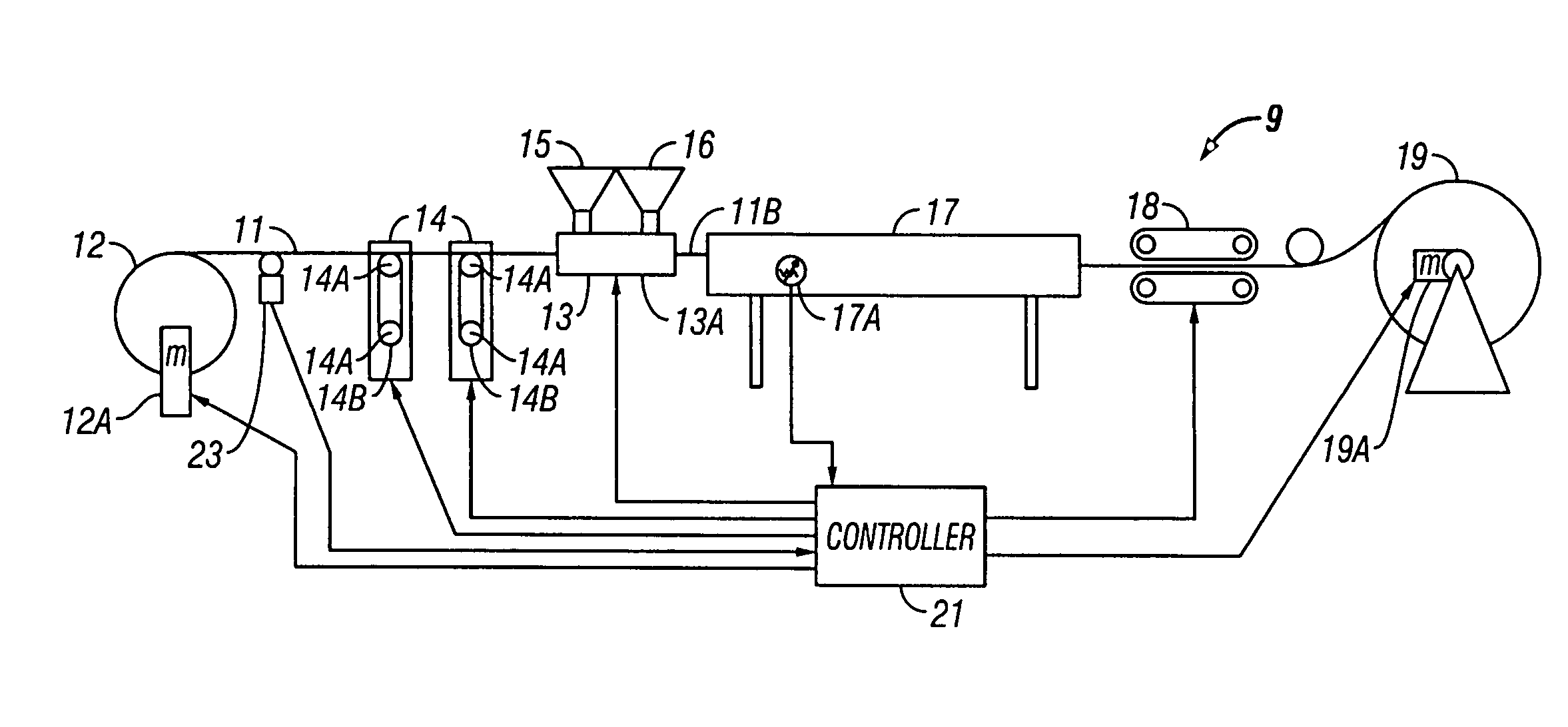 Method and system for making marine seismic streamers