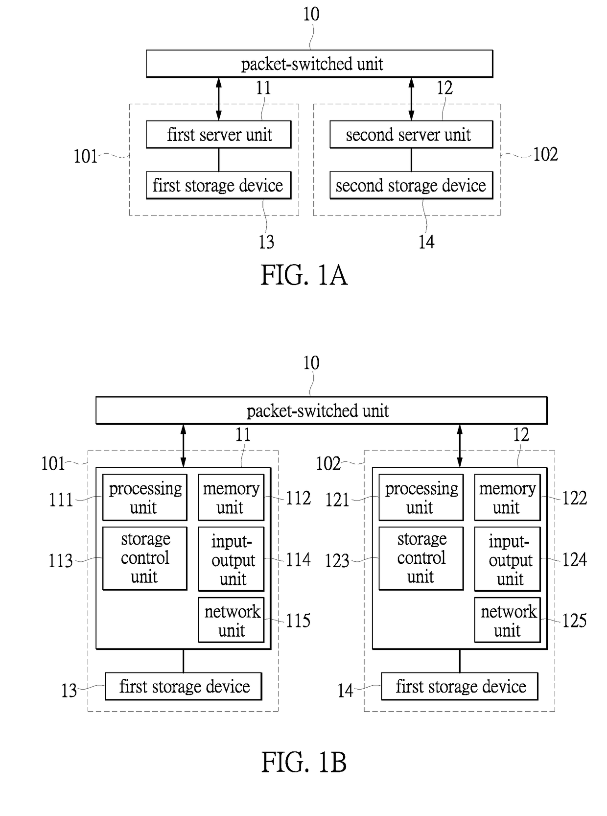 Software-defined storage apparatus, and system and storage method thereof