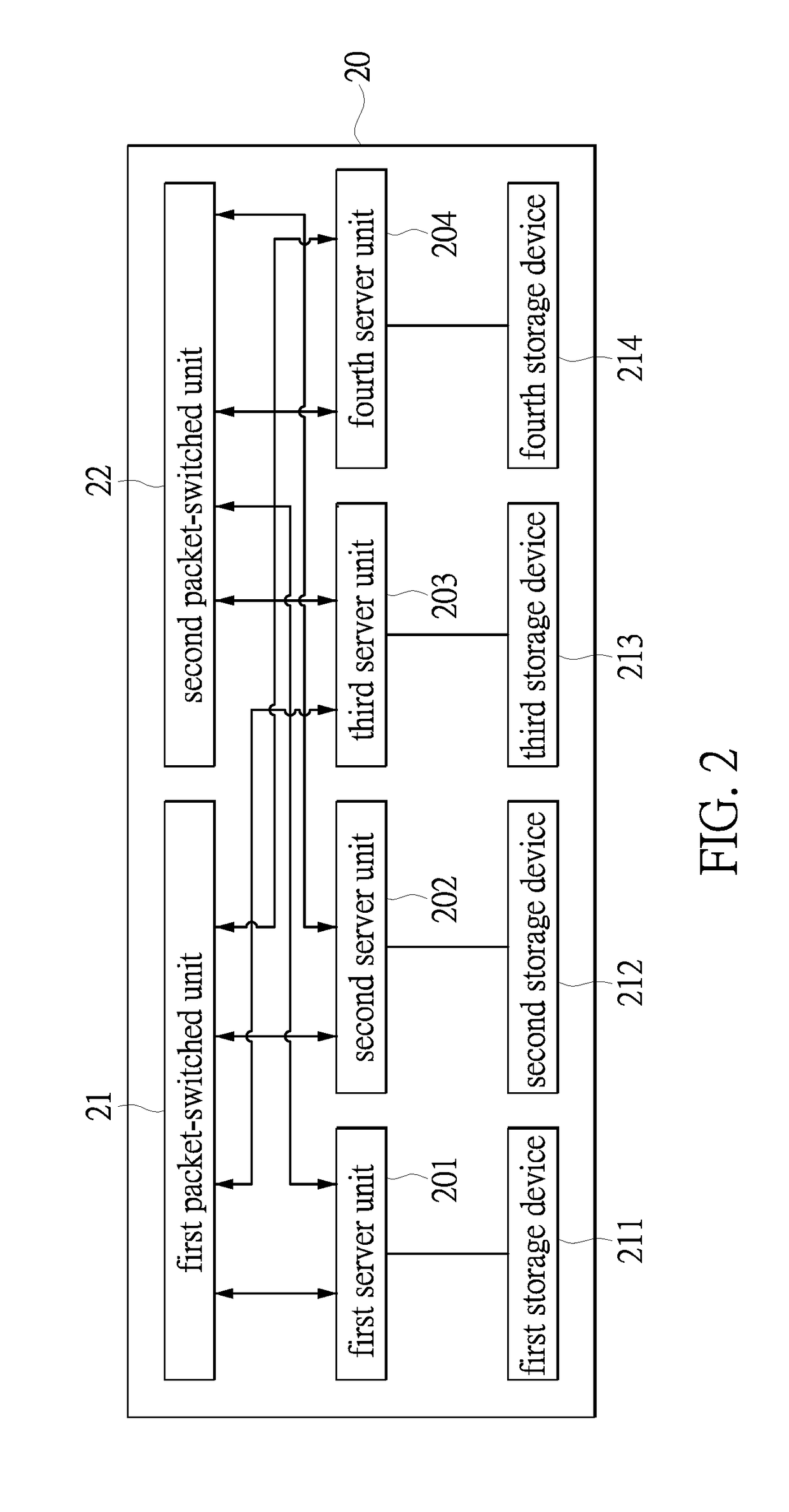 Software-defined storage apparatus, and system and storage method thereof