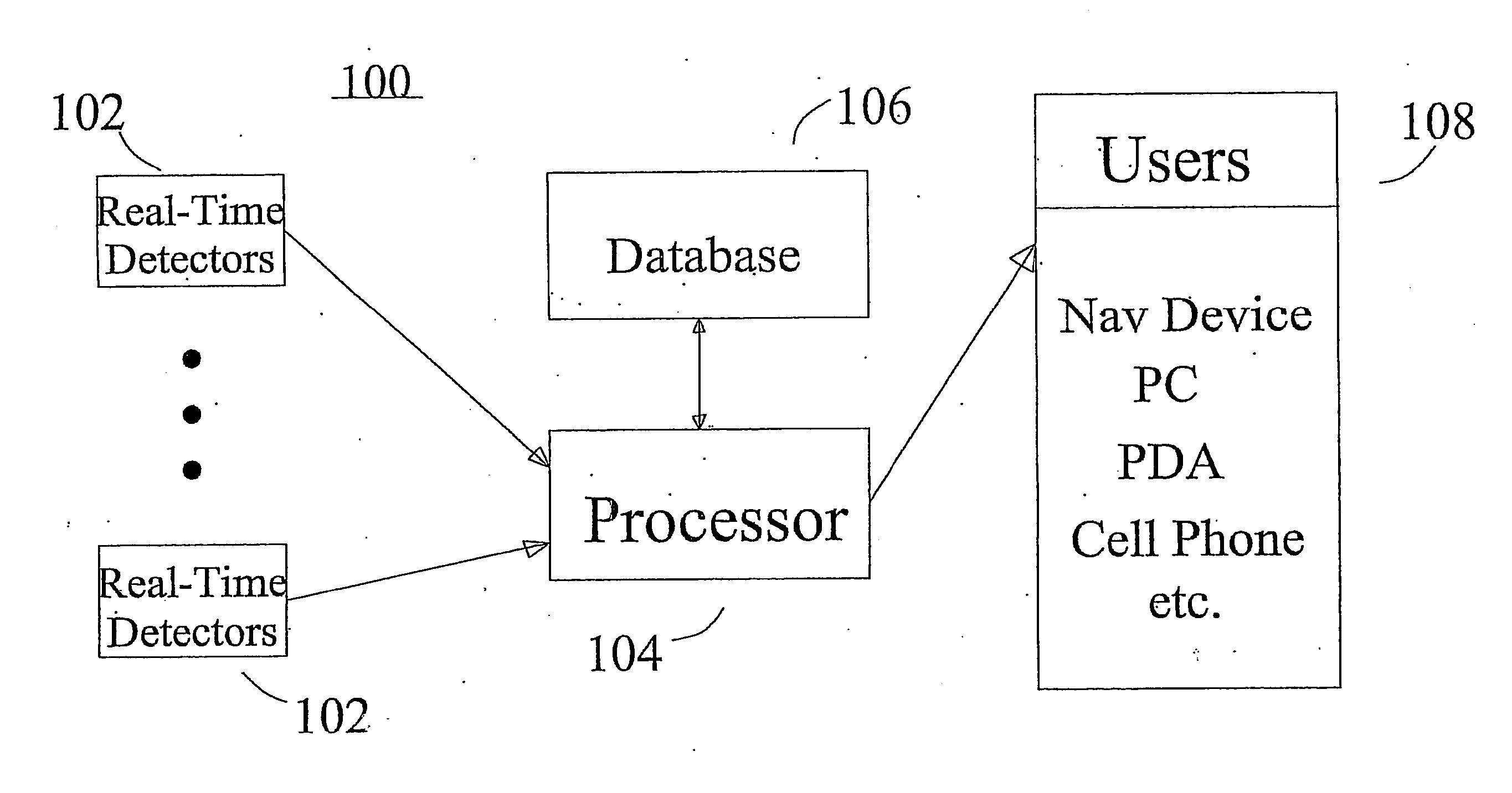 System and method for predicting parking spot availability