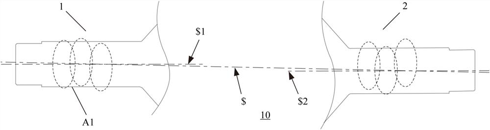 Rotation axis determination method and system