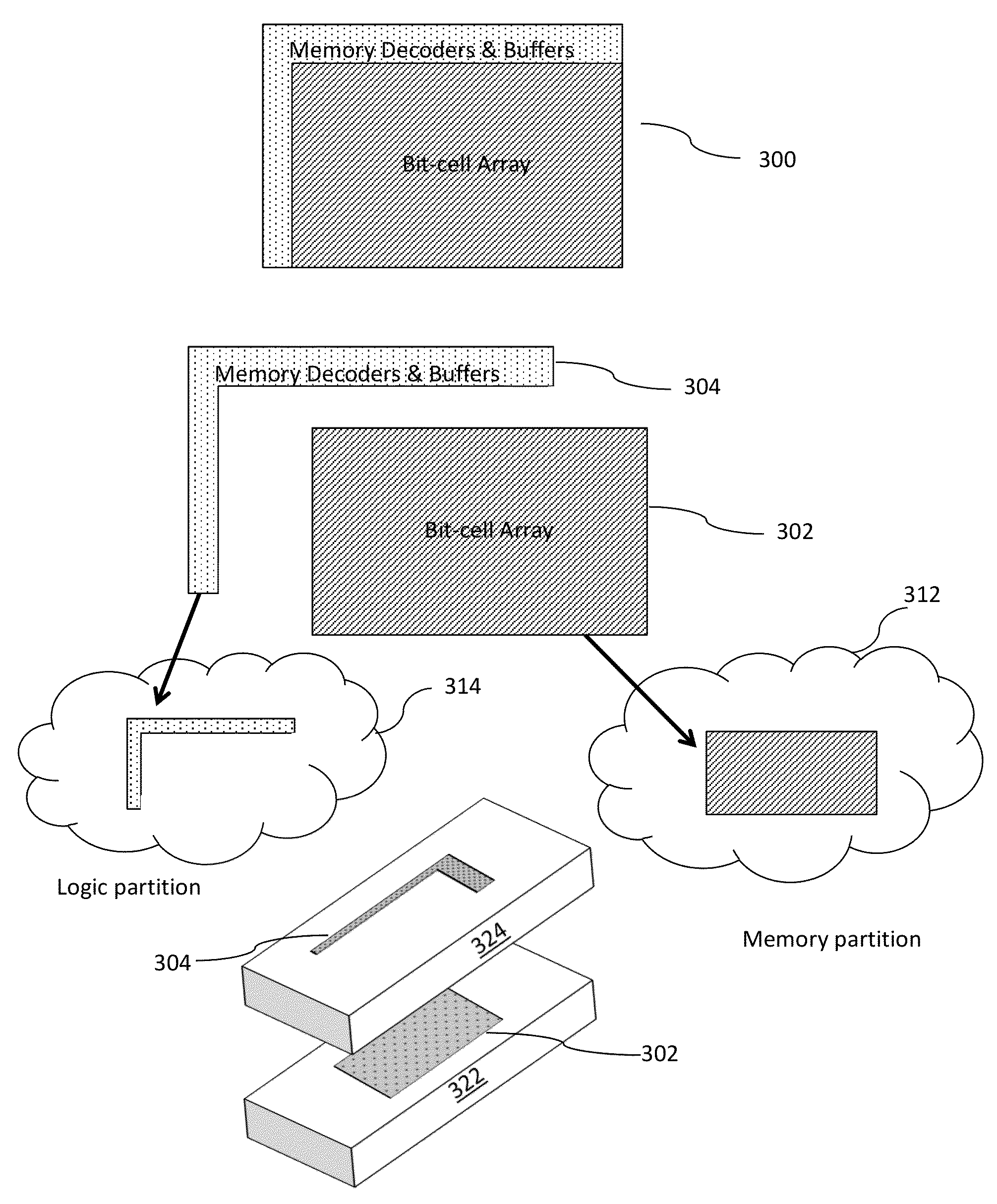 Automation for monolithic 3D devices