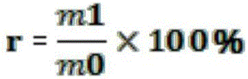 Method for extracting xylan from wheat brans