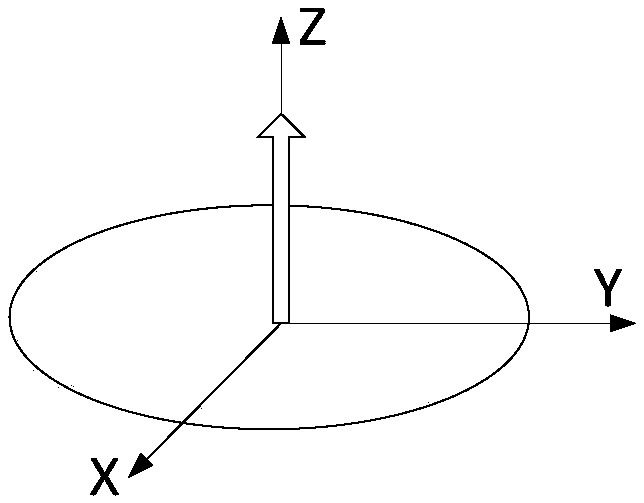 A method and device for acquiring nuclear magnetic resonance logging t2 spectrum