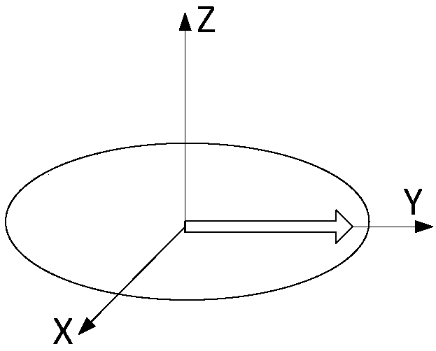 A method and device for acquiring nuclear magnetic resonance logging t2 spectrum