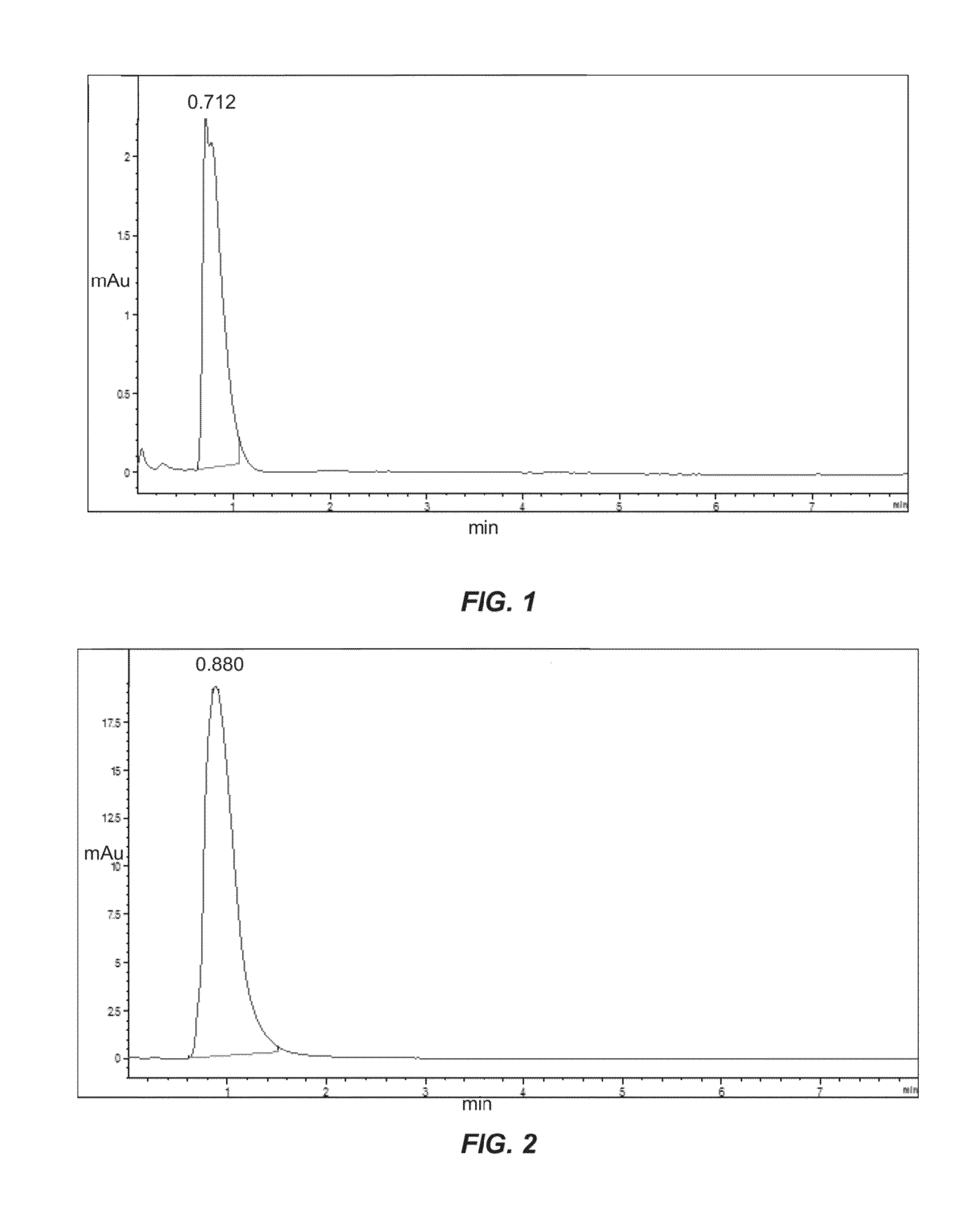 Weak affinity chromatography