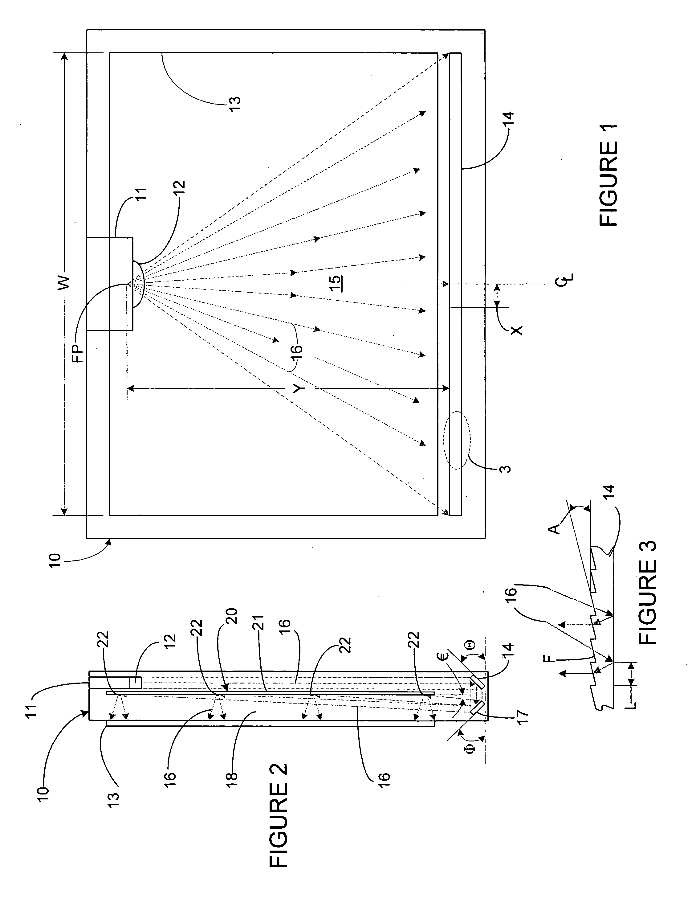 Flat projection television