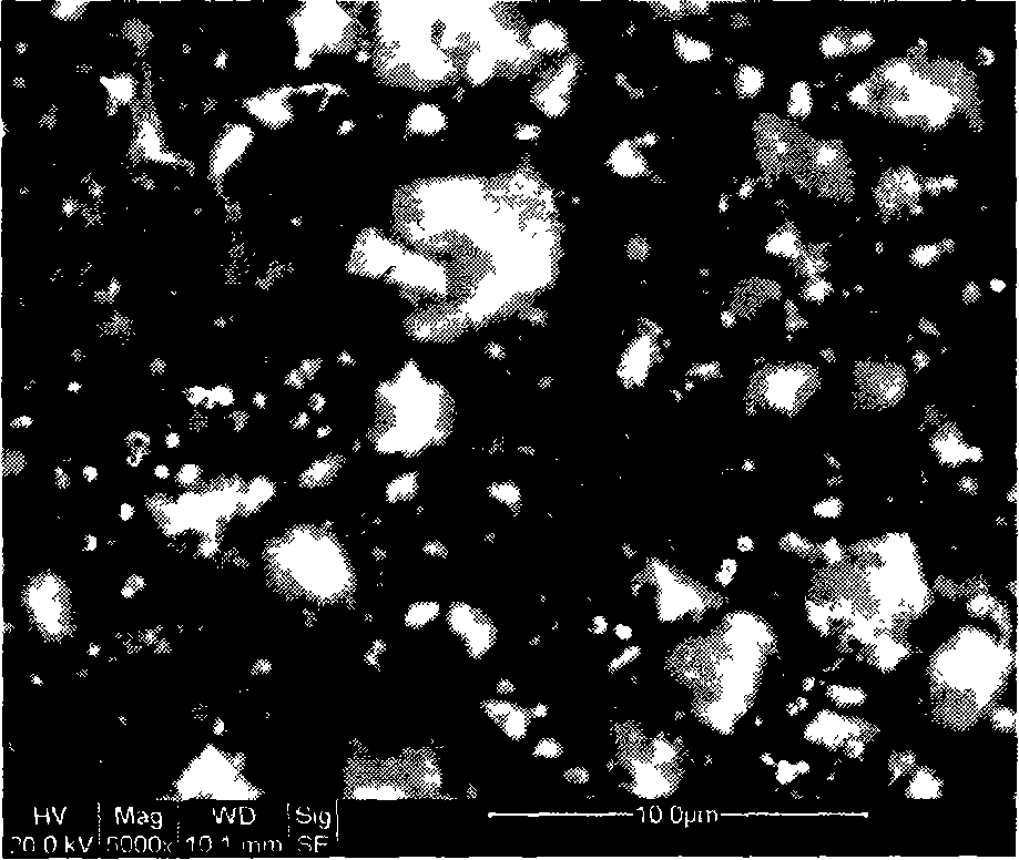 Composite pyroelectricity material, preparation method thereof, and method for preparing silicon-base thick film