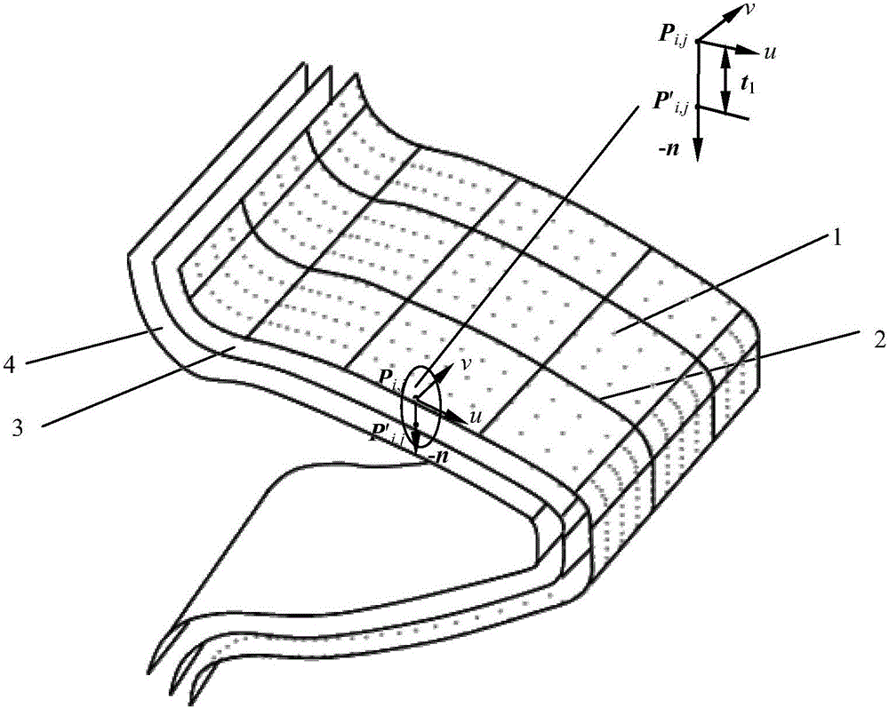 Carburizing cylindrical gear parameterized simulation and analysis method and CAE system