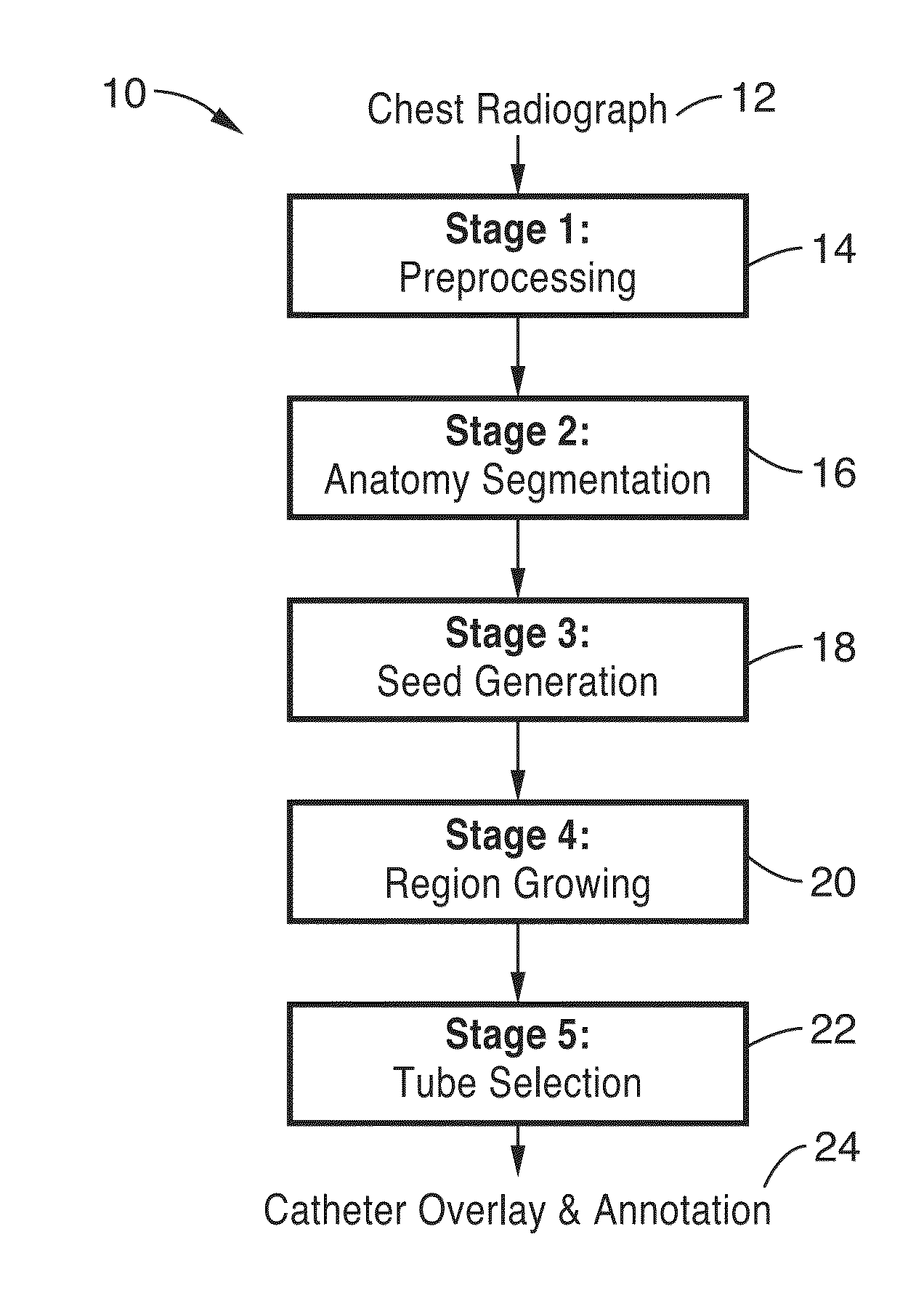 Methods and apparatus for computer-aided radiological detection and imaging