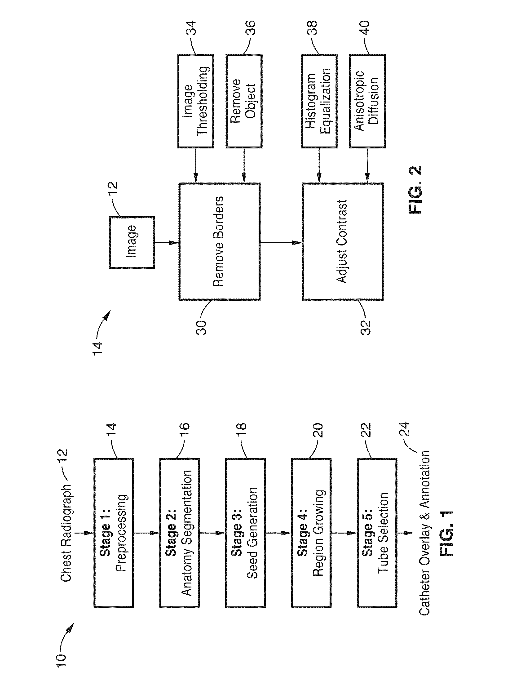 Methods and apparatus for computer-aided radiological detection and imaging