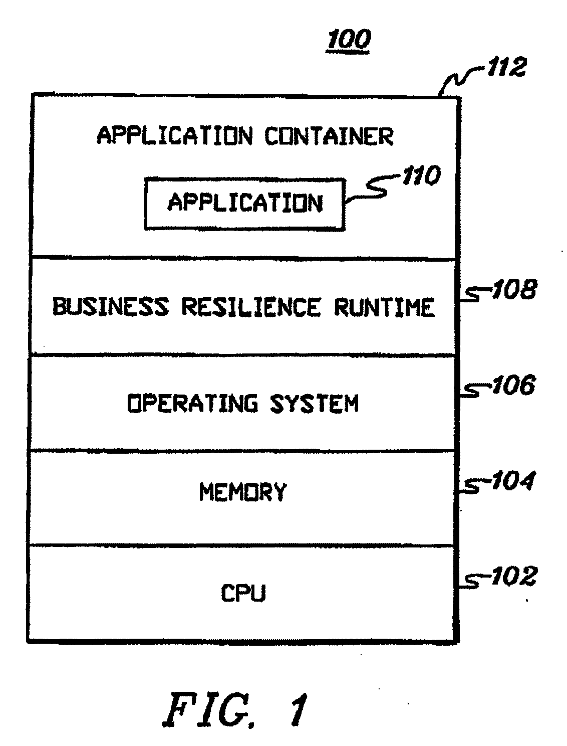 Dynamic selection of actions in an information technology environment