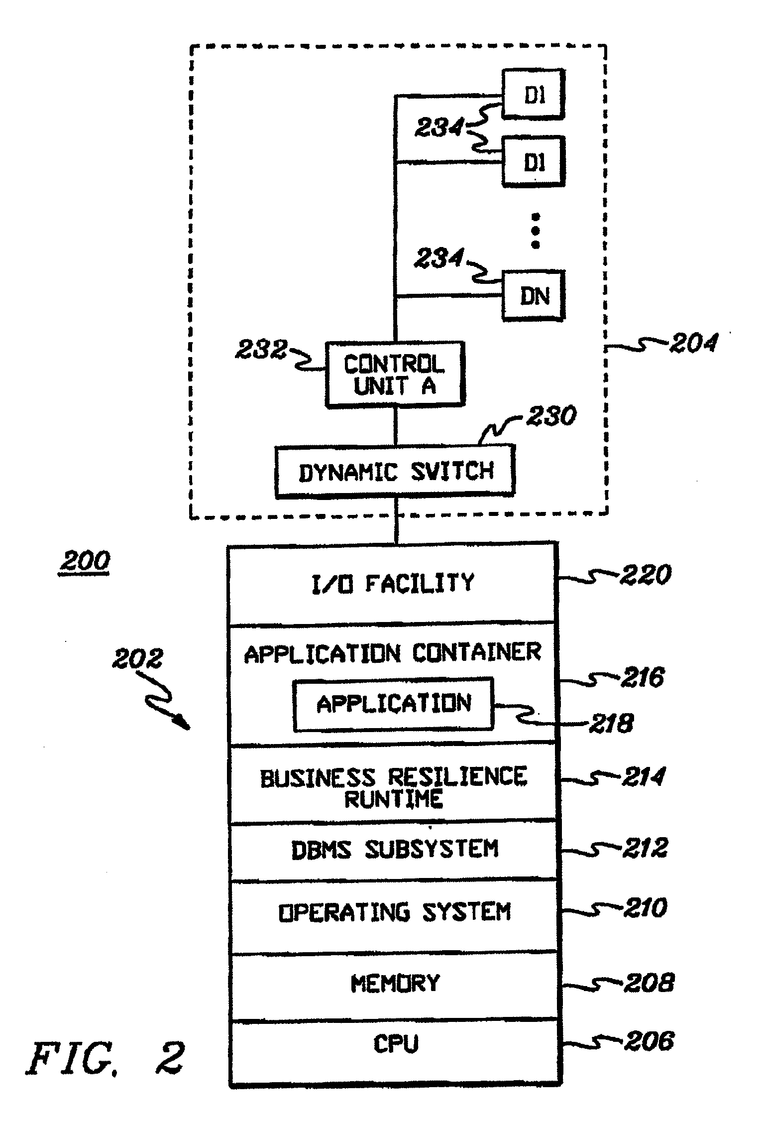 Dynamic selection of actions in an information technology environment