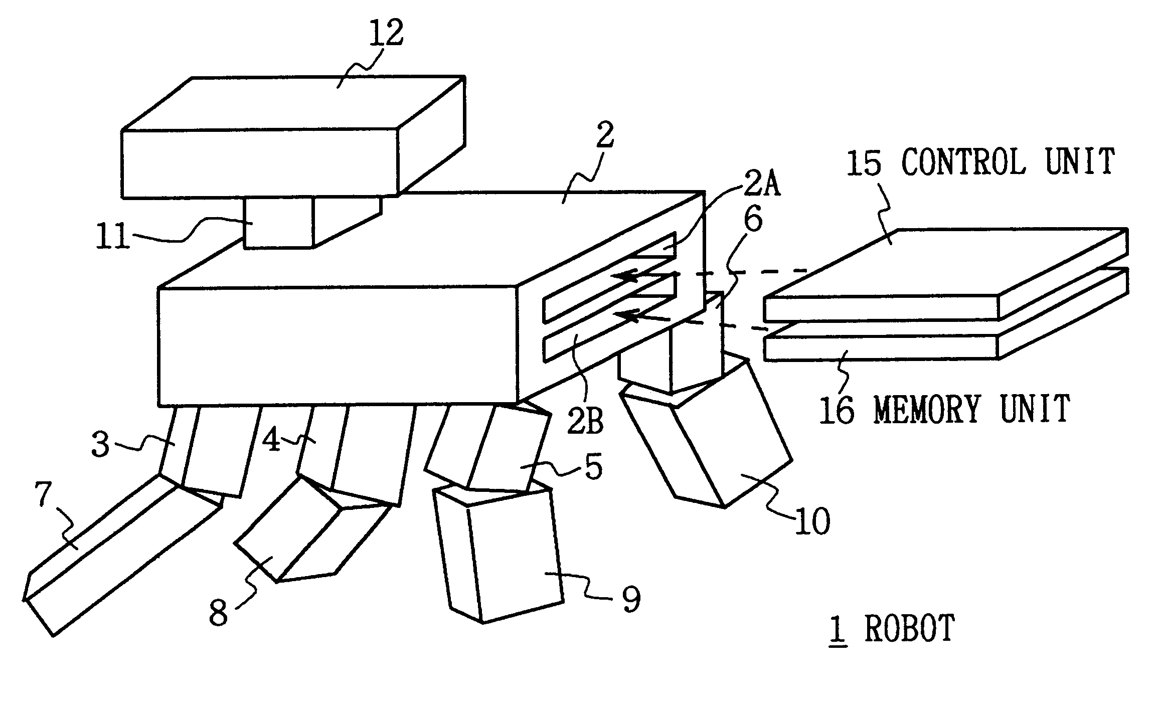 Robot device